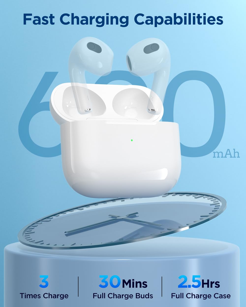 Wireless Charging Case Compatible with AirPods 3rd Generation, AirPod 3rd Gen Charger Cases Replacement with Bluetooth Pairing Sync Button (Case Only)