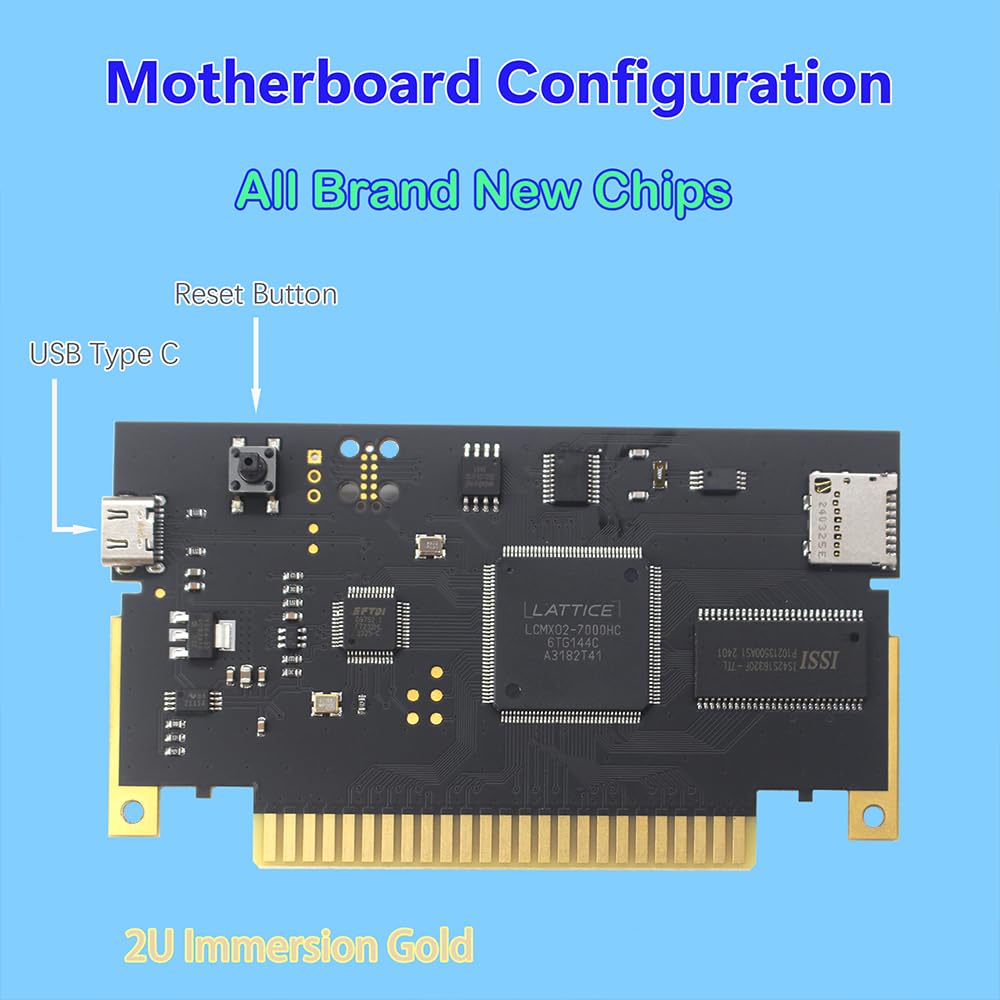 UYXOERA Summer Cart SC 64 HD Loader Replacement Flash, Fast Reading Card Full Compatible with SN64, with 64GB TF Card, Open Source Development