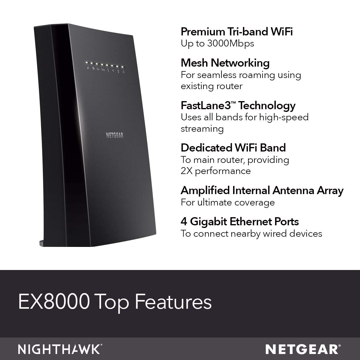 NETGEAR WiFi Mesh Range Extender EX8000 - Coverage up to 2500 sq.ft. and 50 Devices with AC3000 Tri-Band Wireless Signal Booster & Repeater (Up