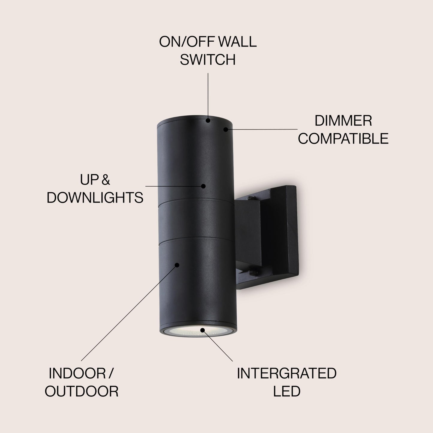JONATHAN Y 6" Black Modern Outdoor LED Wall Sconce, 2-Light Cylinder Up and Down Light for Porch Patio, Metal Exterior Fixture with Glass Shade