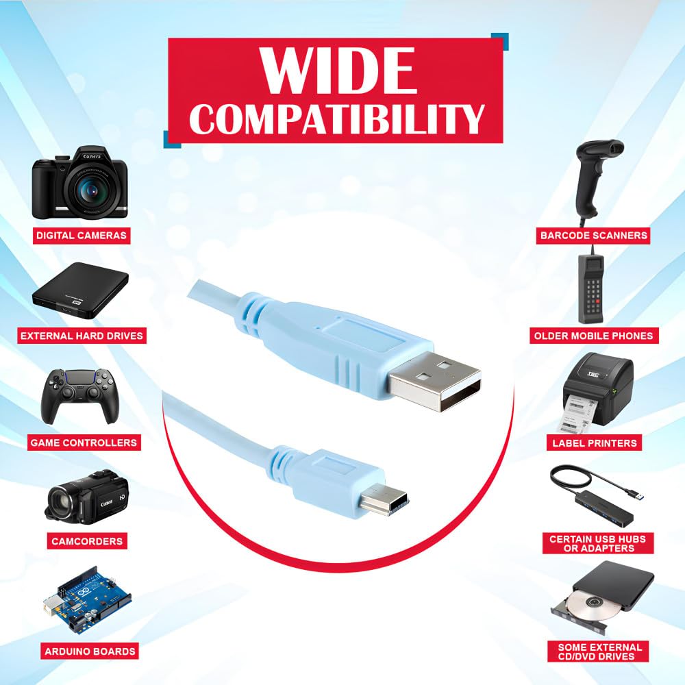 CablesAndKits Compatible Cisco Blue USB Console Cable 6ft | A to Mini-B Rollover Cable | Compatible with Cisco Routers, Switches, Firewalls |