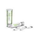 FuelRod Portable Charger Kit - Pack of 2 - Includes All Cables & Adapters Compatible with All Tablets & Smart Phones, Rechargeable Backup Power Bank
