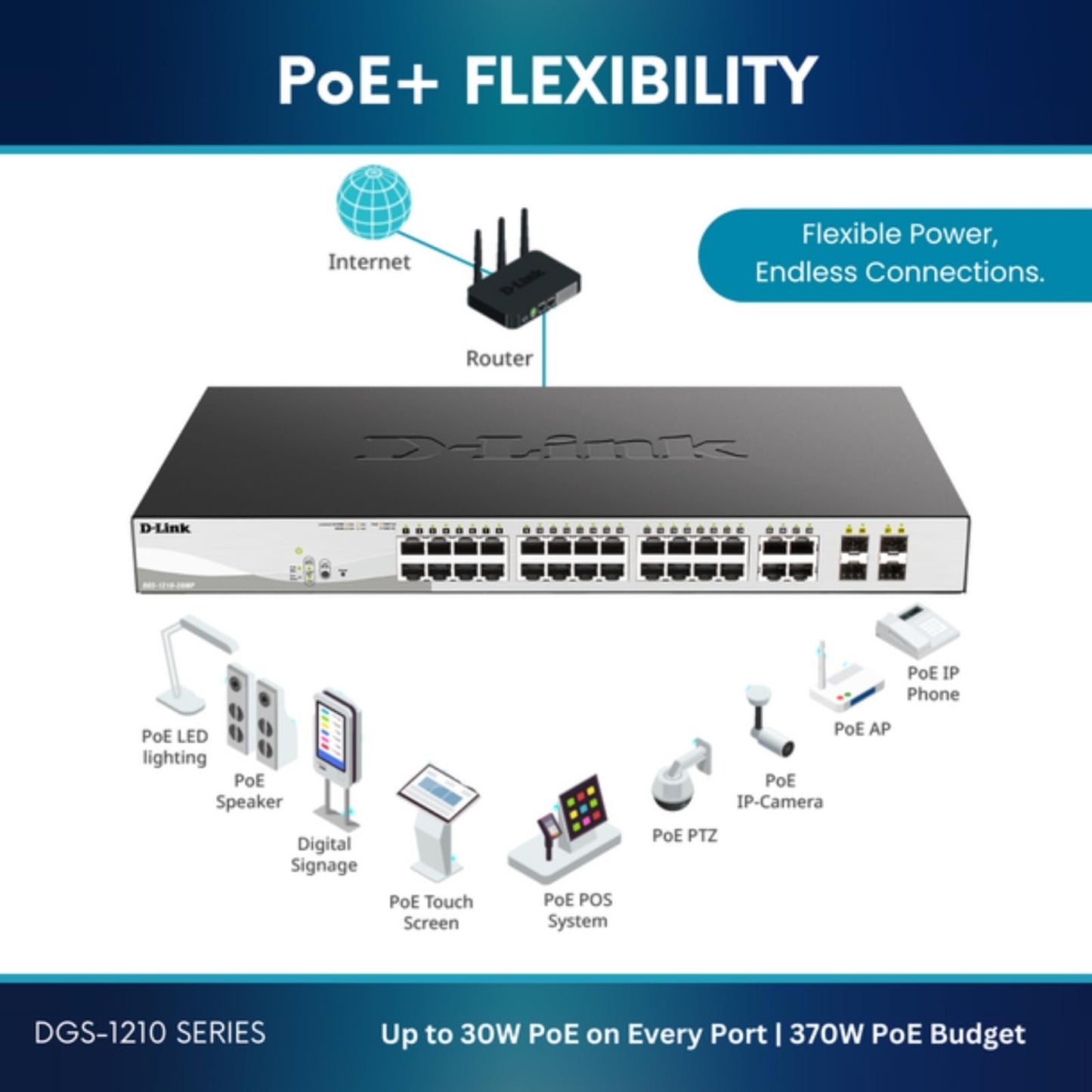 D-Link 10-Port Gigabit Smart Managed PoE+ Switch | 8 PoE+ Ports (65W) + 2 SFP Ports | L2+ | VLANs | Web Managed | Surveillance Mode | Desktop or
