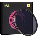 LENSKINS 77mm ND64 Filter, 6 Stop Neutral Density Filter for Camera Lenses, 16-Layer Multi-Resistant Coated, German Optics Glass, Weather-Seal ND