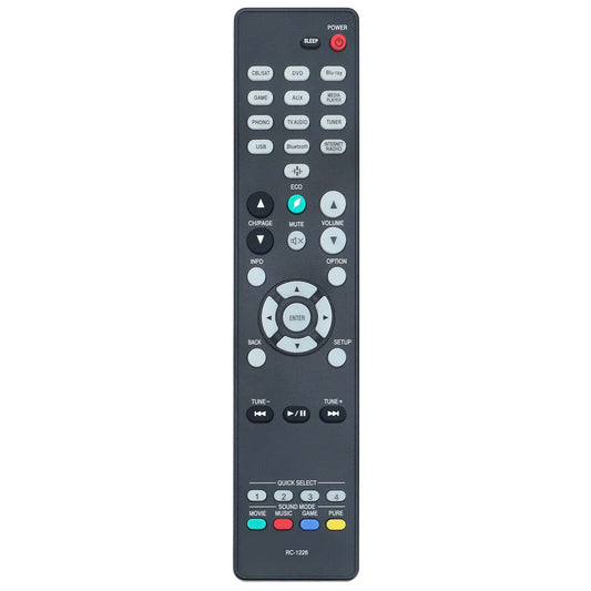 RC024SR Replace Remote Control for Marantz AV Receiver NR1607 SR5009 SR6010 SR6009