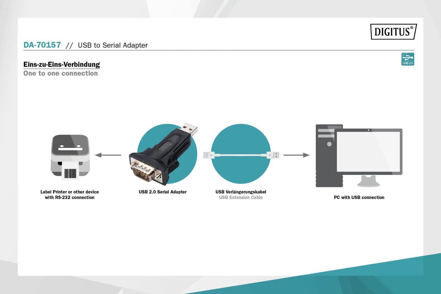 Digitus USB to Serial Adapter, USB 2.0
