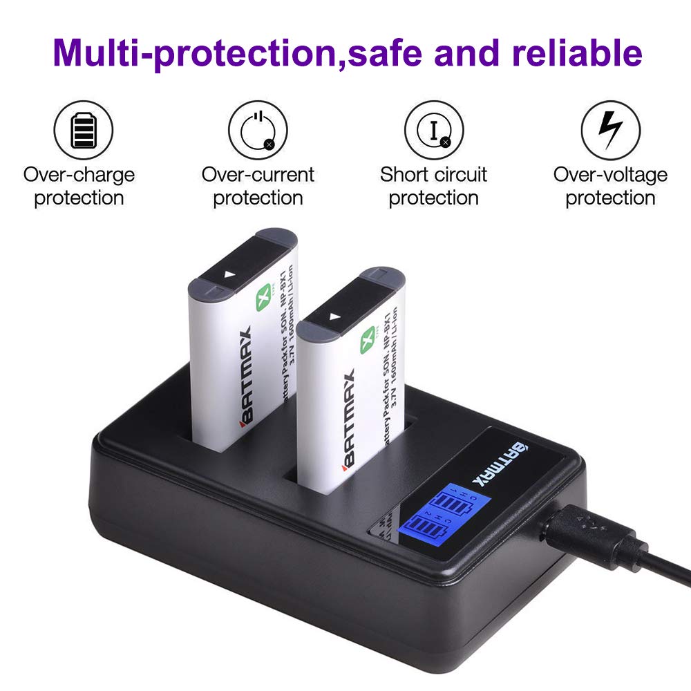 Batmax 4Packs NP-BX1 Battery (1600mAh) and LCD Dual USB Charger for Sony NP BX1/M8, Cyber-Shot DSC-HX80, RX1, RX1R, RX100, RX1RII, H400, HX300, HX50V