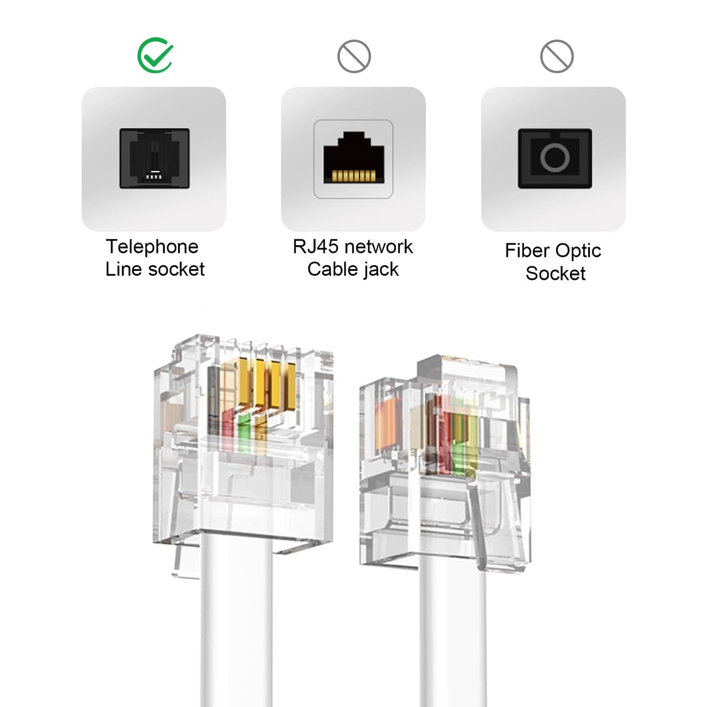 2Pcs Phone Line Splitter, Male to Dual Female 6P4C Telephone Adaptor Splitter, ABS Two Way Phone Splitter, White RJ11 Cable 2 Way Telephone Splitter
