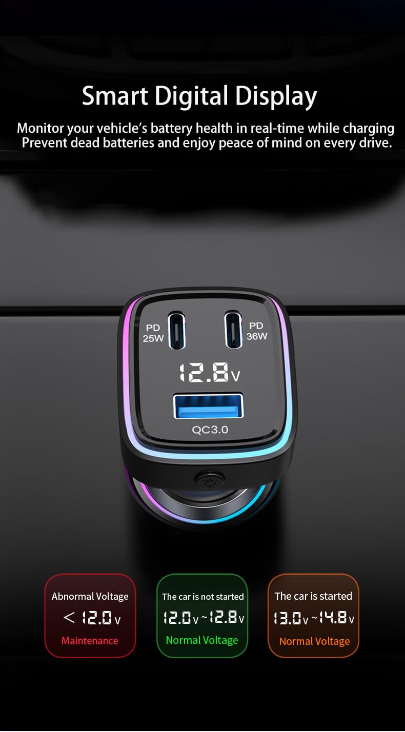 61W Super Fast Charging,Car Charger, 3-Port Cigarette Lighter Adapter, PD 35W & 25W USB C, QC 3.0 USB-A, 12V-24V, Voltage Display, 9-Layer Safety