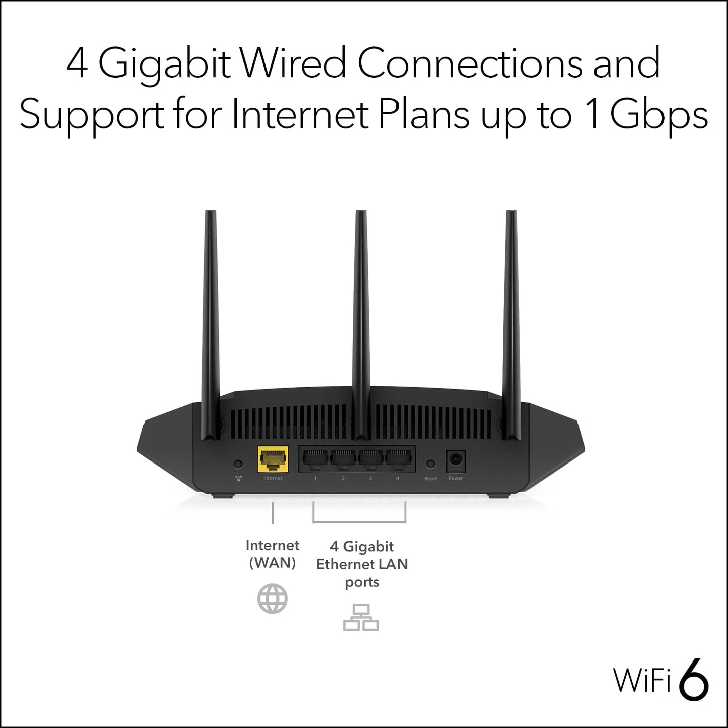NETGEAR 4-Stream WiFi 6 Router (R6700AXS) - with 1-Year Armor Internet Security - AX1800 Wireless Speed (Up to 1.8 Gbps) | Coverage up to 1,500 sq