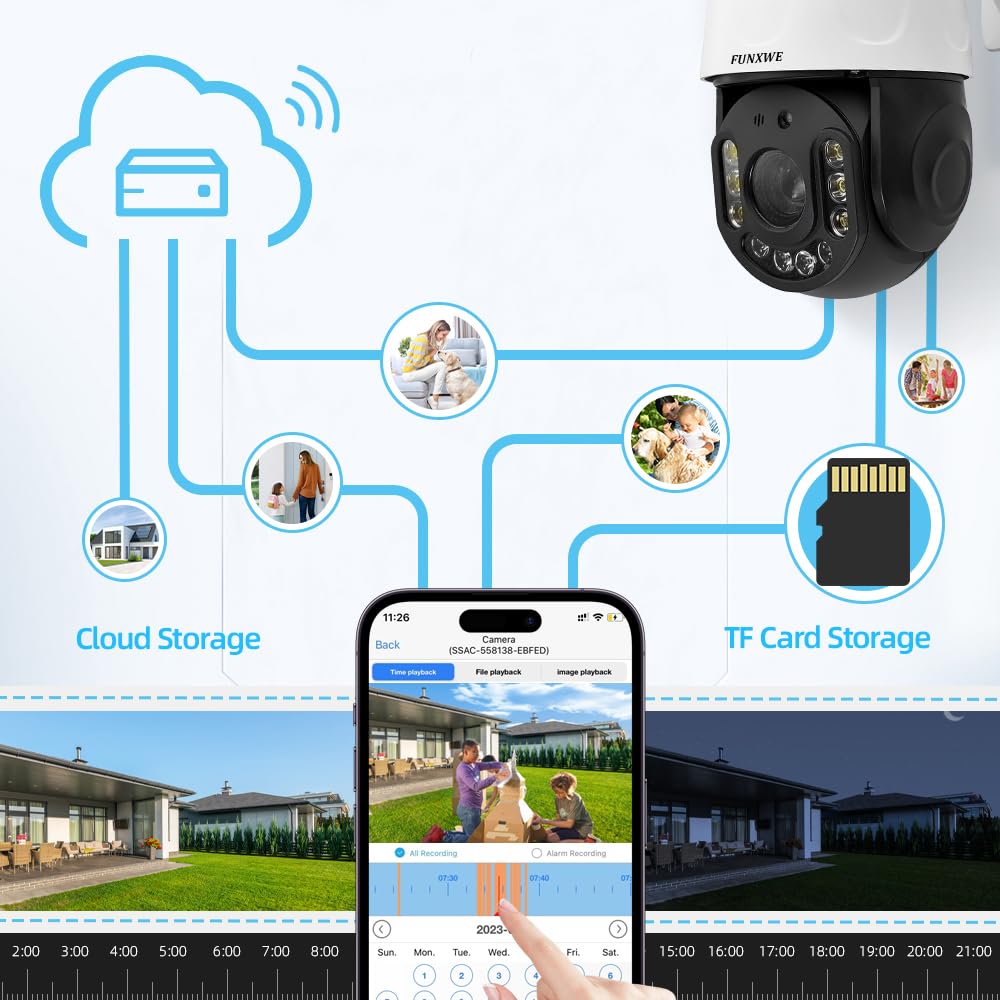 funxwe 8MP 4K 30X Optical Zoom Security PTZ Wireless IP Camera, 2.4GHz 5GHz Dual WiFi, Motion Auto Tracking Color Night Vision, Support Bluetooth