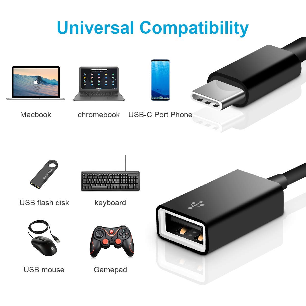 USB C to USB Adapter [2 Pack],Type-C OTG Cable Type C Male to USB A Female Usb to Usbc-c Adapter Compatible with Macbook Pro/Air iPad Pro 2022 2021