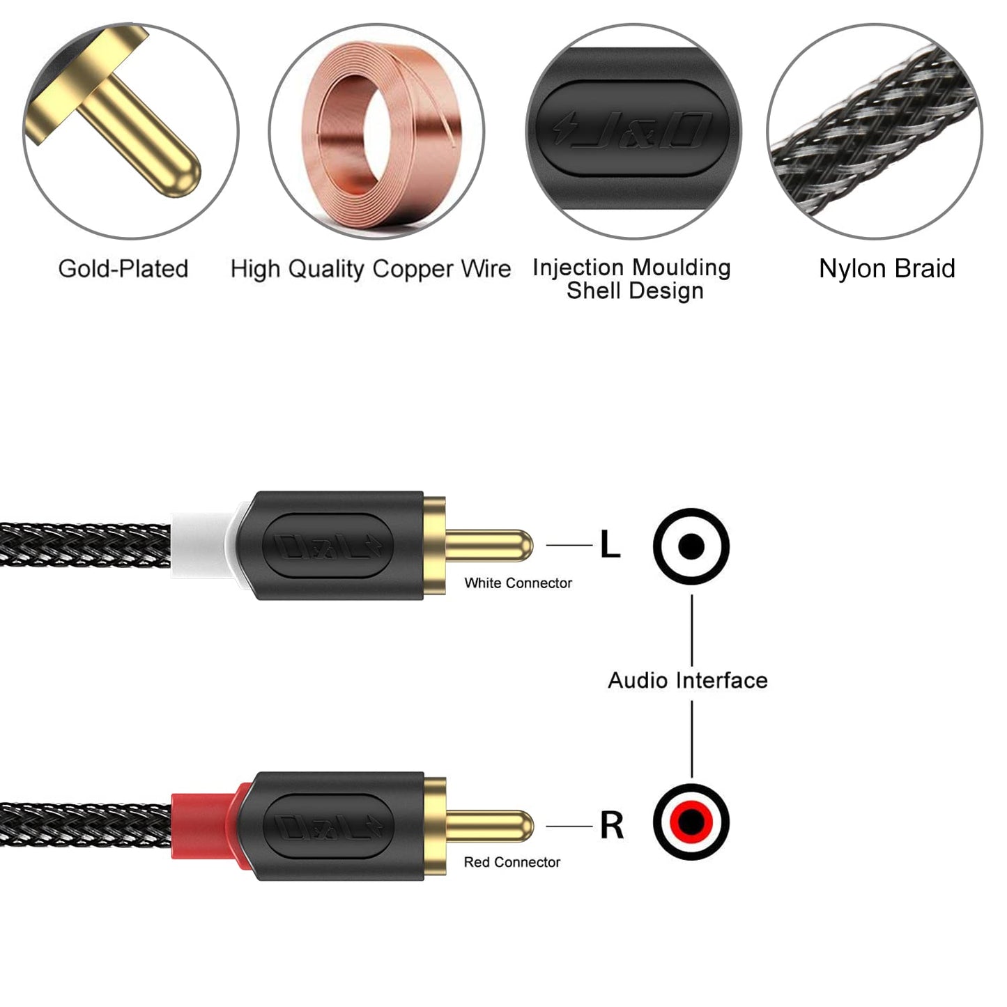 J&D RCA Audio Cable, Audiowave Series 2 RCA Male to Male Stereo Audio Cable for Home Theater, HDTV, Gaming Consoles, Hi-Fi Systems - Gold Plated