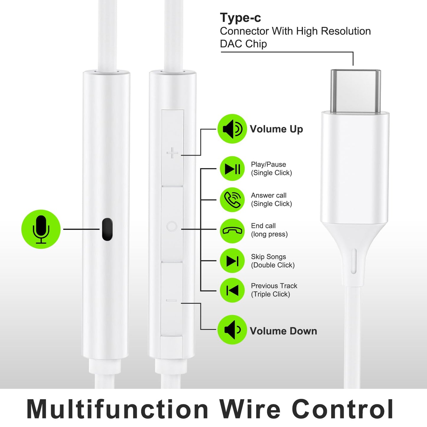 USB C Headphones Wired Earbuds for Samsung iPhone 17/16/15 Pro Max