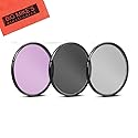 58mm Multi-Coated 3 Piece Filter Kit (UV-CPL-FLD) for Olympus M.Zuiko 40-150mm f/4.0-5.6 R Micro ED Digital Zoom Lens