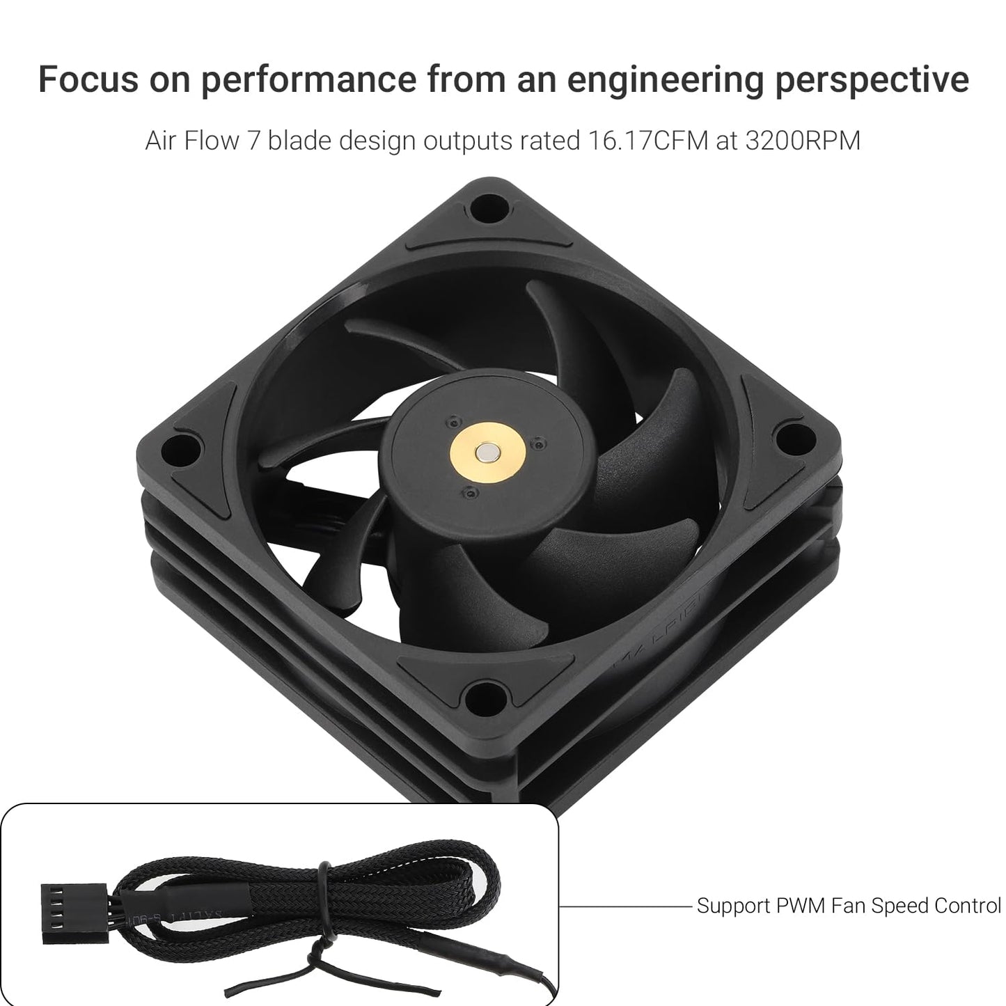 Thermalright TL-B6B 60mm CPU Cooler Fan,Silent Computer Case Fan,6025 Case Cooling,DC 12V CPU Mute Cooling, 3200RPM Speed, Low Noise 20.17dba(Black)