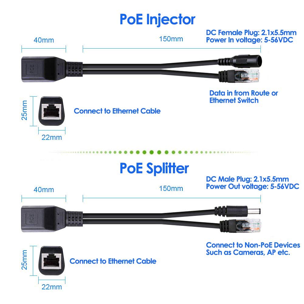 iCreatin Passive PoE Injector and PoE Splitter Kit with 5.5x2.1 mm DC Connector