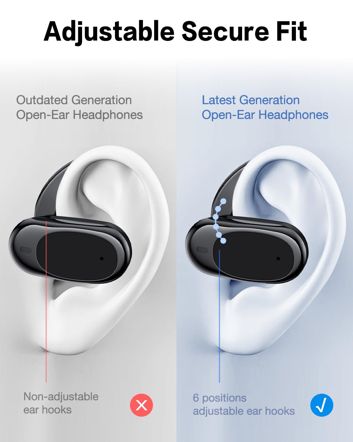 Lsolrophon O3 Open-Ear Wireless Headphones Bluetooth Earbuds, Powerful 13mm Drivers, Customized EQ via App, Secure Adjustable Ear Hooks