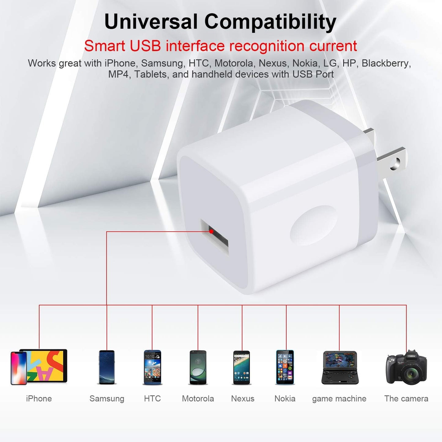 USB Plug, Charging Block, Sicodo [5Pack-1Port] Fast Charging USB Wall Charger Brick Power Adapter Cube for iPhone 17/16/15/14/SE Pro