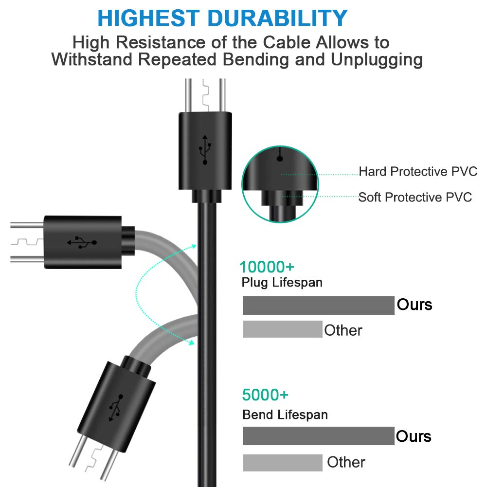 10FT Long PS4 Charger Cord for Xbox One Controller,PS4 Charging Cable,Micro USB Cable for Xbox One S/X Slim Elite Controller,Dualshock 4 Data Cord