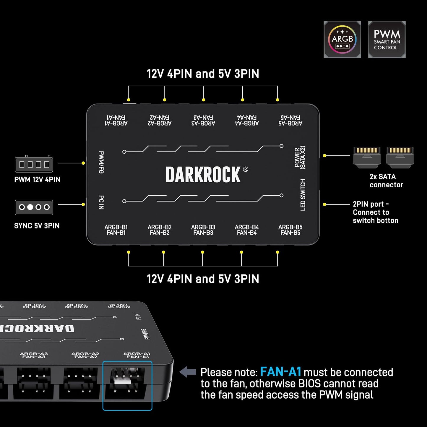 DARKROCK 20-Port PC Case Fan Hub with Remote Control, Dual SATA Port Powered 10-Port 3-Pin ARGB Light and 10-Port 4-Pin PWM Fan Speed Controller