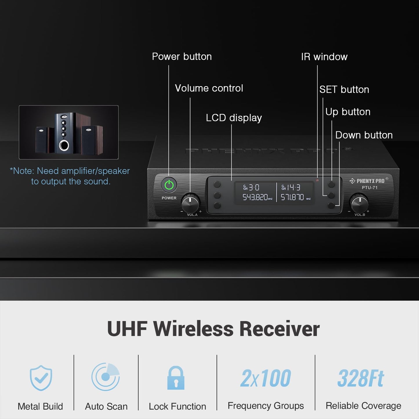 Phenyx Pro Dual UHF Wireless Microphone System?Auto-Scan Cordless Mic Set w/ 2x100 Frequencies, 2 Bodypacks & Headsets/Lapel Microphones for Speaking