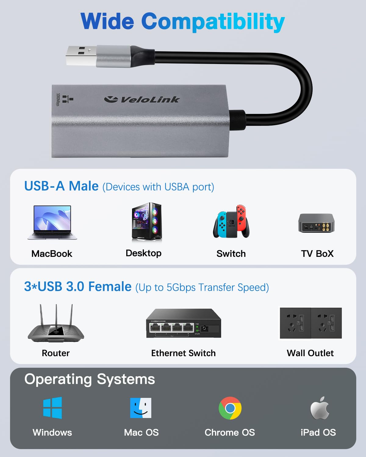 USB a to ethernet Adapter,USB gigabit 1000Mbps Plug and Play with USB 3.0, Driver Free, RJ45 LAN Network Dongle Compatible with Nintendo Switch