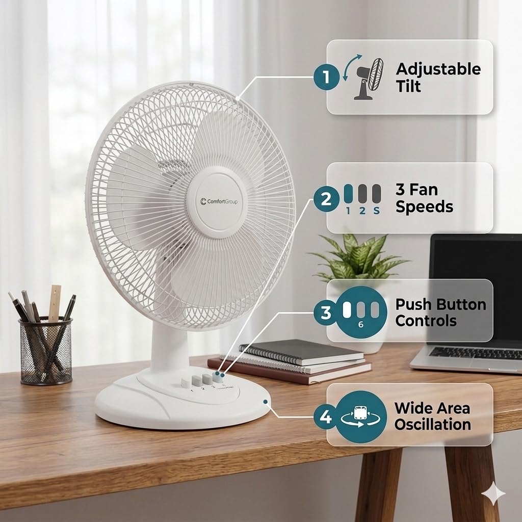Comfort Zone Oscillating Table Fan with Adjustable Tilt, Convenient Push Button Controls, Quiet, 16 inch, 3 Speed, Desk Fan, Airflow 15.75 ft/sec
