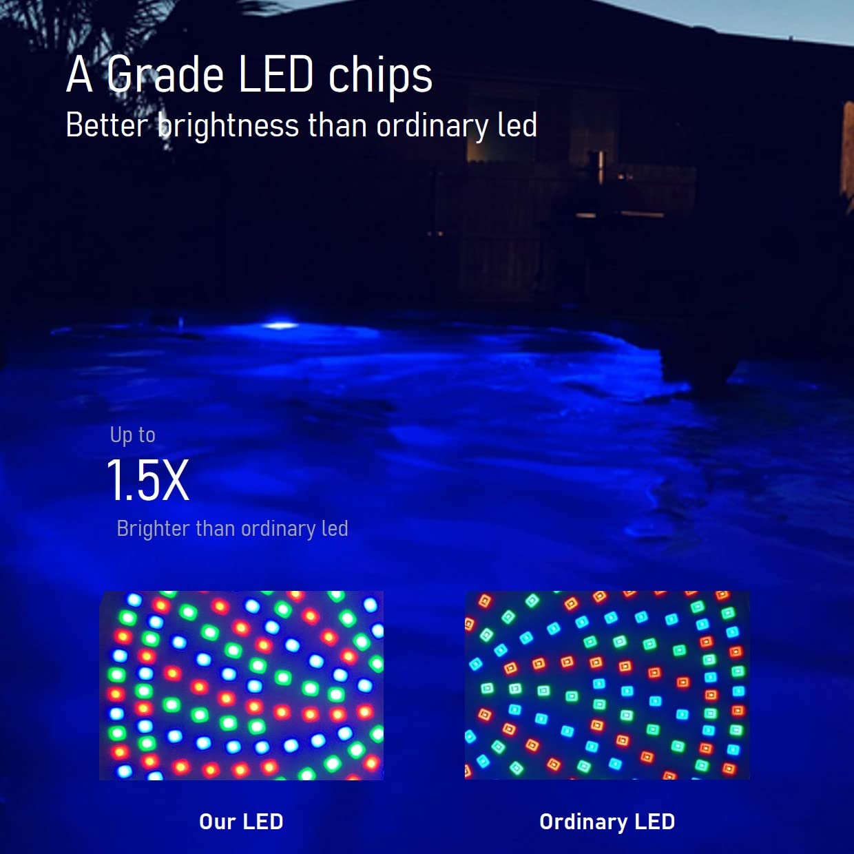 LED Pool Light Bulb for Inground Pool 120V 40W PRO Color Changing Pool Lights for Pentair Hayward Swimming Pool Light Bulb Replacement