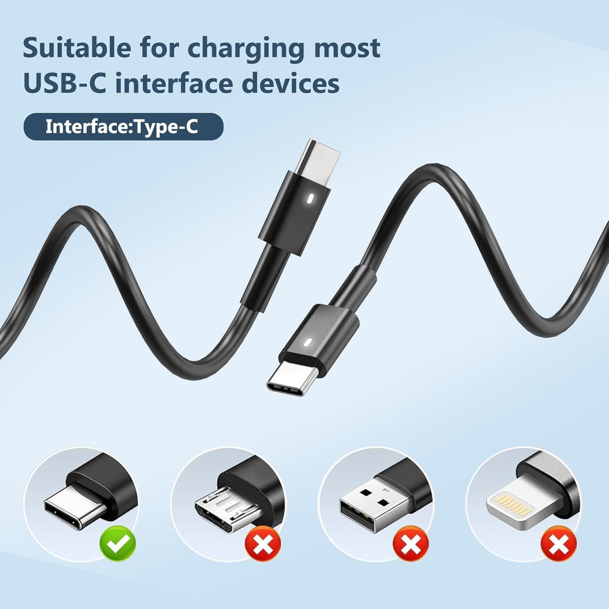 ELECBRAiN Slim 90W Laptop Charger USB C Replacement for Dell Latitude 5420 5520 7480 7490 7420 Chromebook 3100 Dell XPS 13 9360 XPS15 9550 9560
