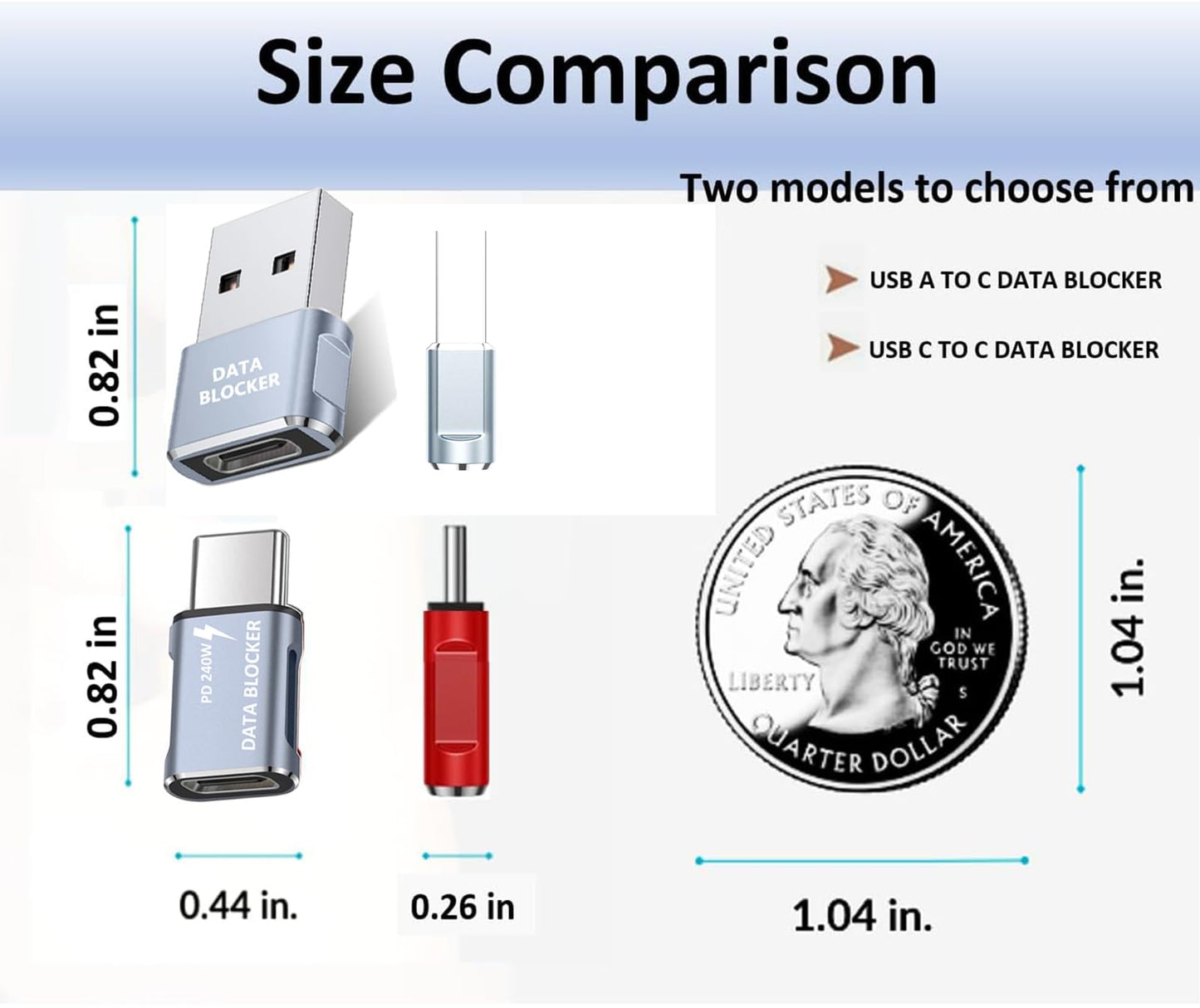 Data Blocker,Protect Against Juice Jacking,Hack Proof 100% Guaranteed,for iPhone 15 16 17 Series,and More, Any Other USB Device Charging, USB Data