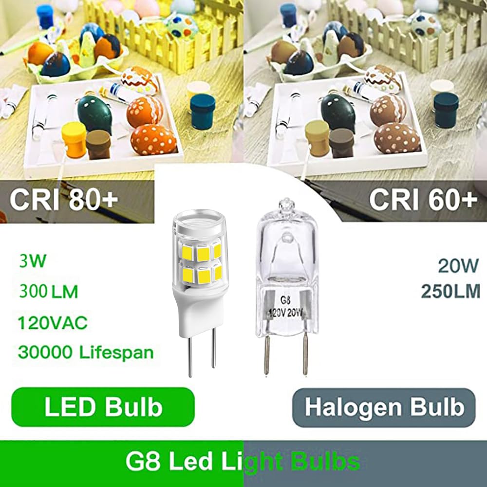 SSXBF G8 Led Bulb, 20-25W Halogen Equivalent 3W T4 Bulb, Daylight White 6000K, 120V Puck Light Bulbs for Under Cabinet Light, Under Counter Kitchen