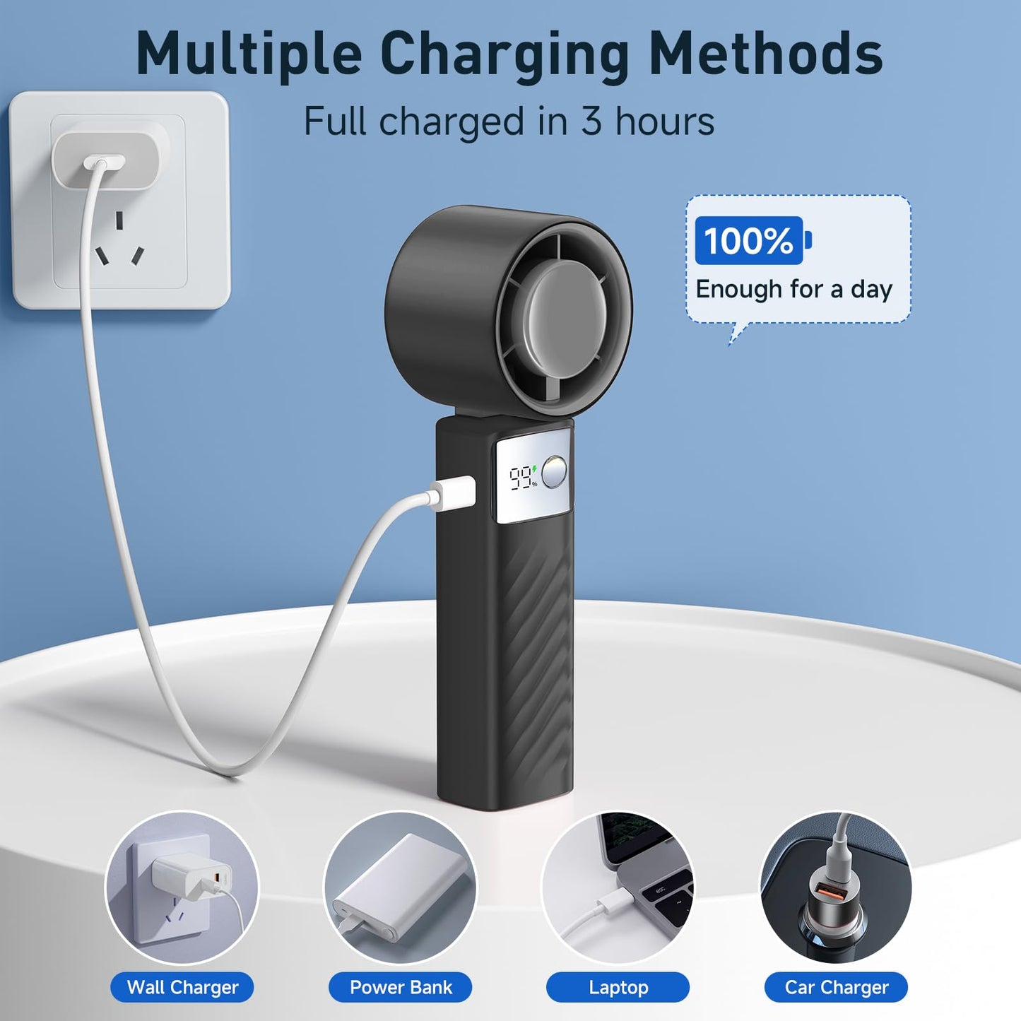 YOSHENMO Portable Handheld Turbo Fan - Foldable Mini Fan with Air Turbo Tech, 1-199 Speed Adjustment, 20H Runtime, LED Display, Battery-Powered