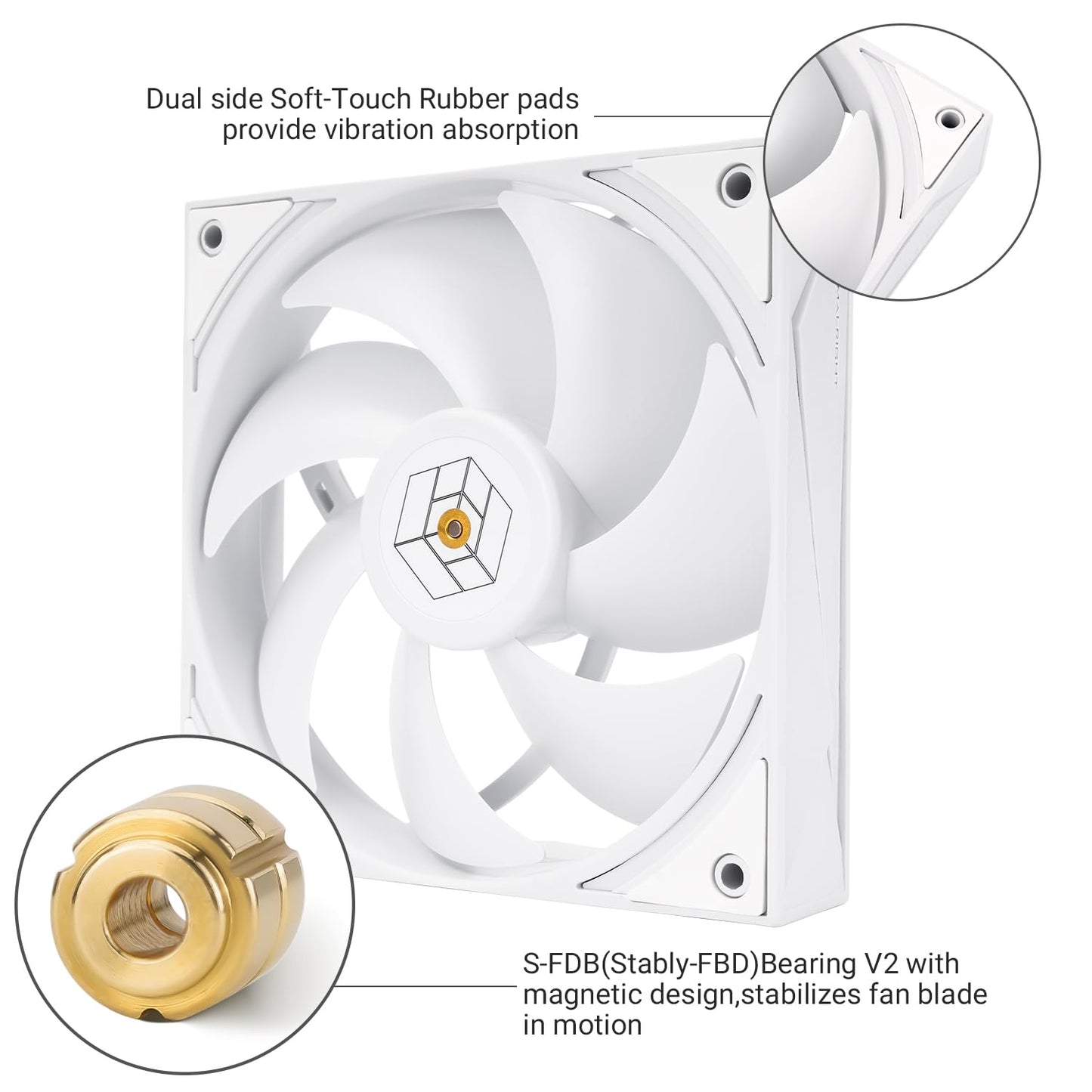 Thermalright TL-H12W-X28 Thin Computer Case Fan-2150RPM,Quiet CPU Fan,28mm Thickness Cooling Fan,Desktop CPU Cooler Fan,Compatible with Heatsink