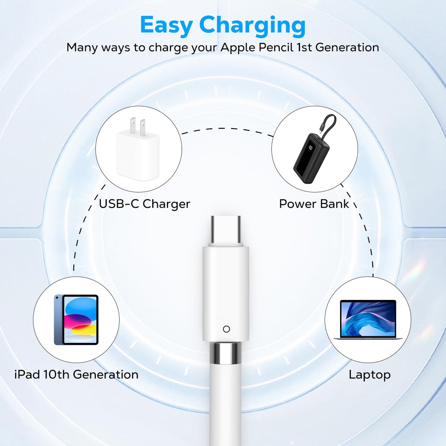 MoKo USB C to iPencil Charging Adapter Compatible with Apple Pencil 1st Generation, Apple Pencil Adapter for iPad 10th Generation, USB-C to iPencil…