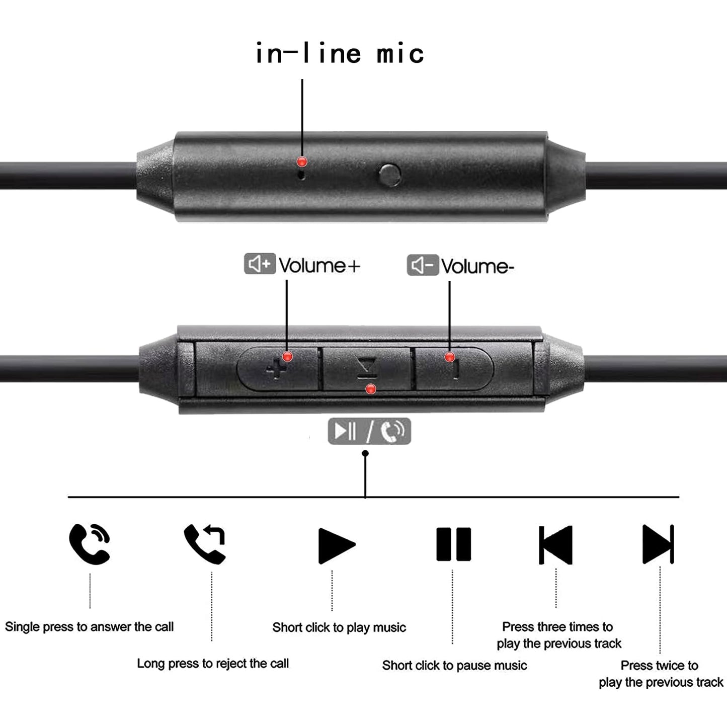 FAAEAL Audio Replacement Cable Compatible with Sol Republic Master Tracks HD HD2 Sol Republic V10 V12 X3 Headphones,in-line Mic Control Headphone…