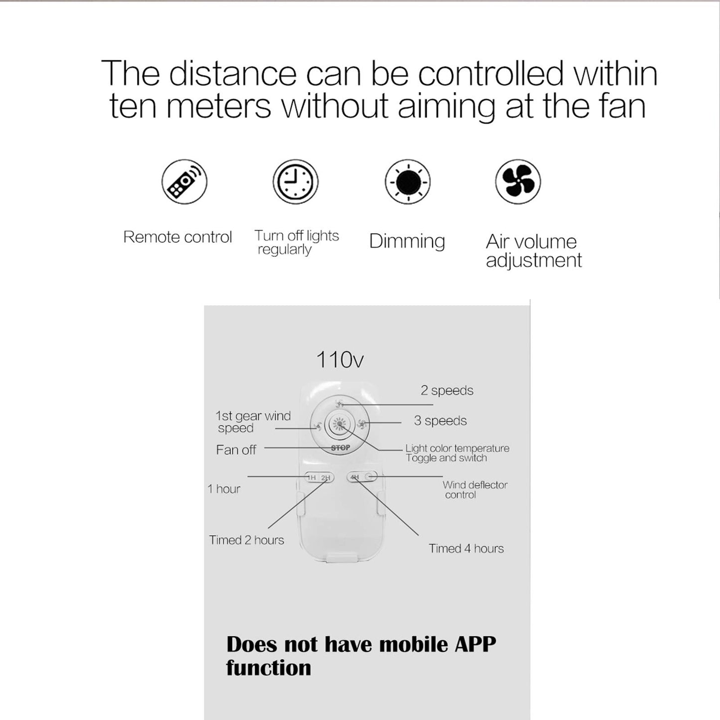 Ceiling Fan with Light, 21.6" Enclosed Fan,3 Colors 3 Speeds, Invisible Acrylic Blades Metal Shell Modern LED Semi Flush Mount Low Profile Fan