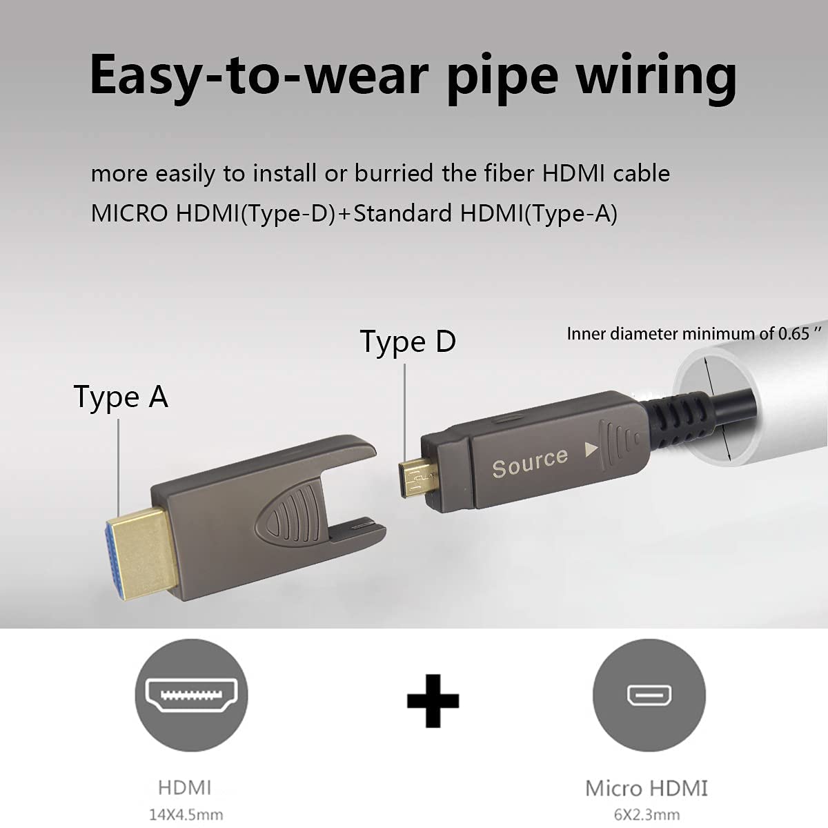 10ft 4K HDMI 2.0 Cable, Fiber Optic HDMI Cable, Micro HDMI, Detachable Type A+D,18Gbps Ultra Speed, HDR, 3D, eARC, Slim Flexible, for PS4 Xbox Roku