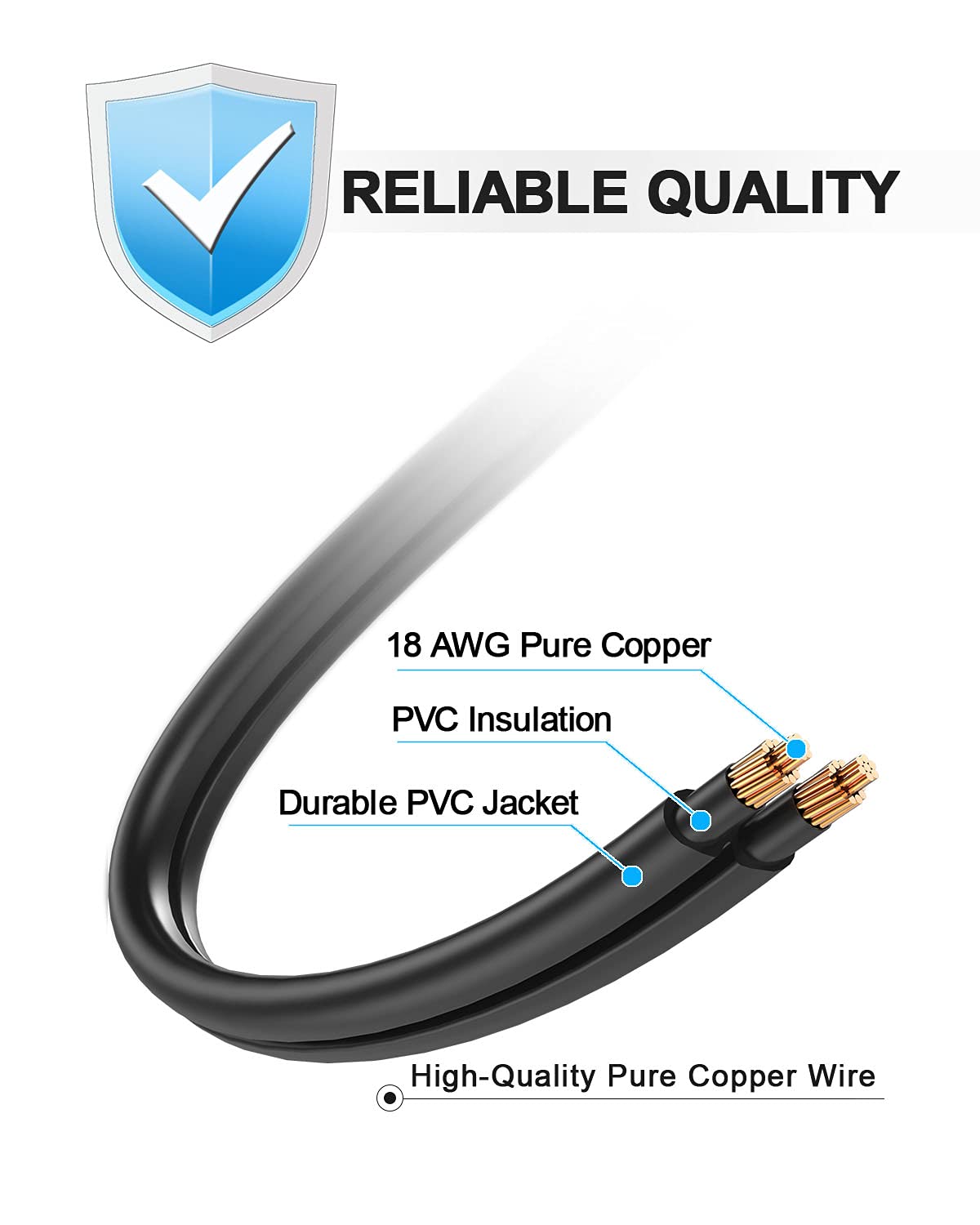 AC Power Cord for PS5 PS4 PS3 PlayStation 4 Slim,Xbox One S/X,TV Power Cable for Samsung LG TCL Roku Toshiba LED LCD TV,HP