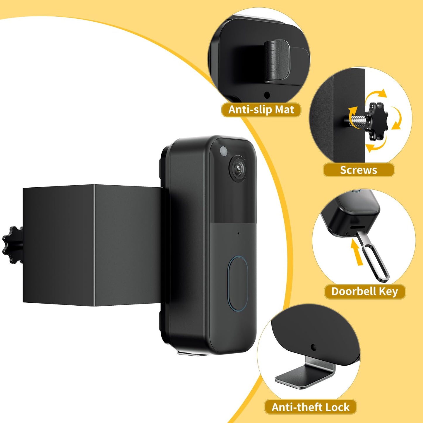 Blink Doorbell Mount No Drilling Bracket Fit for Blink Video Doorbell (1st & 2nd Gen) No Front Cover, Anti-Theft