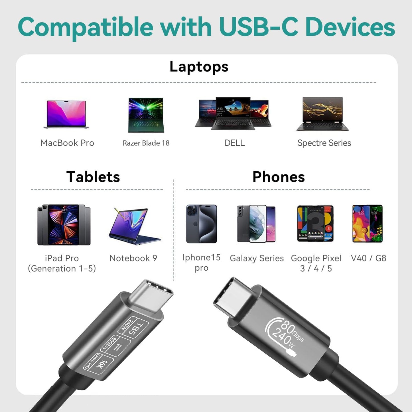 Angusplay USB C Cable 80Gbps Thunderbolt 5/4/3 6ft, USB4 | 240W Fast Charging | 16K/8K Video Display | Compatible with MacBook Pro/Air, iPad Pro, Dell