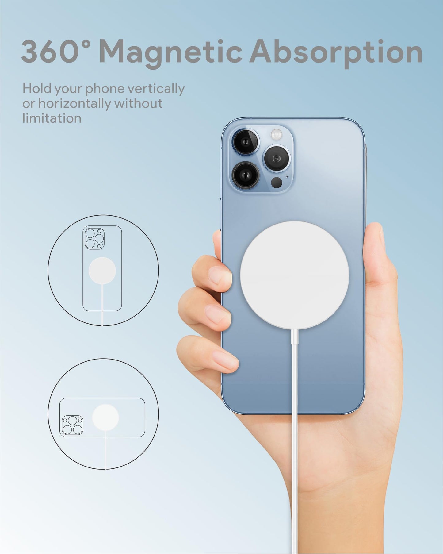 COKOEYE Magnetic Wireless Charger 2-Pack for iPhone Wireless Charger Pad, Max Fast for Magsafe Phone Adapter for iPhone 16/16 Plus/16 Pro/16 Pro