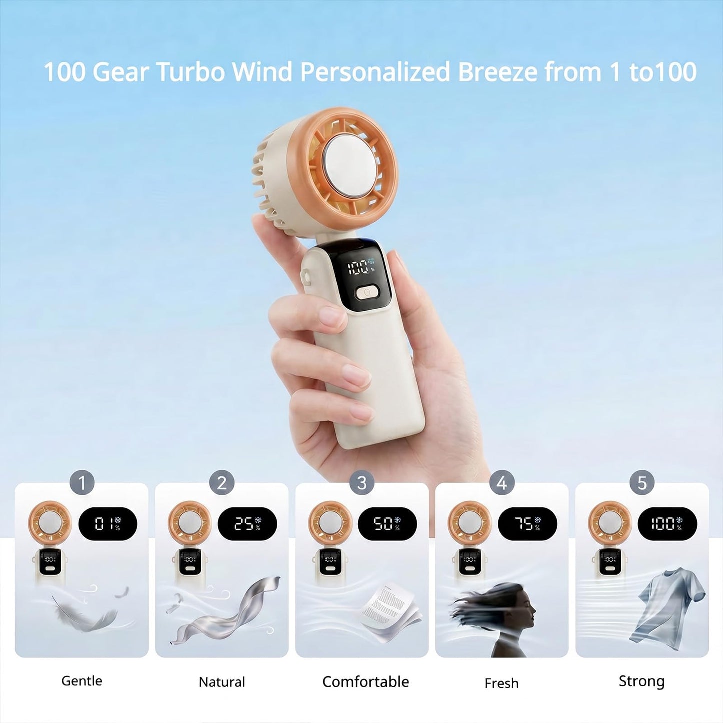 OWNGLETT Portable Handheld Turbo Fan with Ice Cooling Up tp 12Hrs Cooling, Rechargeable Mini Personal Hand Fan Blow Cold Air, 5 Speed 26000RPM