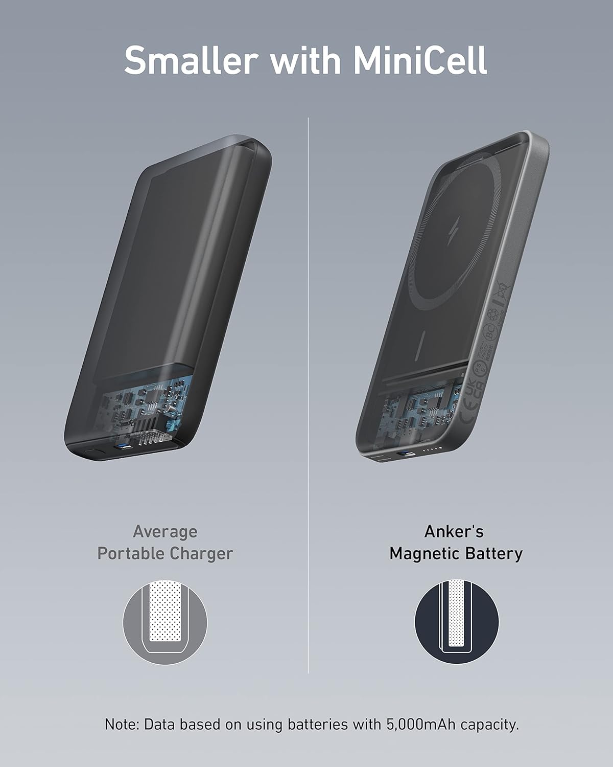 Anker 621 Magnetic Portable Charger (MagGo), 5,000mAh Wireless Power Bank with USB-C Cable, Magsafe-Compatible Battery Pack for iPhone 16/15/14/13/12