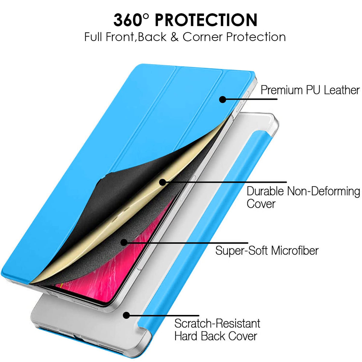 DuraSafe Cases for iPad 2018 Pro 12.9 3rd Gen PC Case A1876 MTEL2LL/A MTEM2LL/A A2014 MTFN2LL/A MTFL2LL/A MTFP2LL/A MTFQ2LL/A A1983