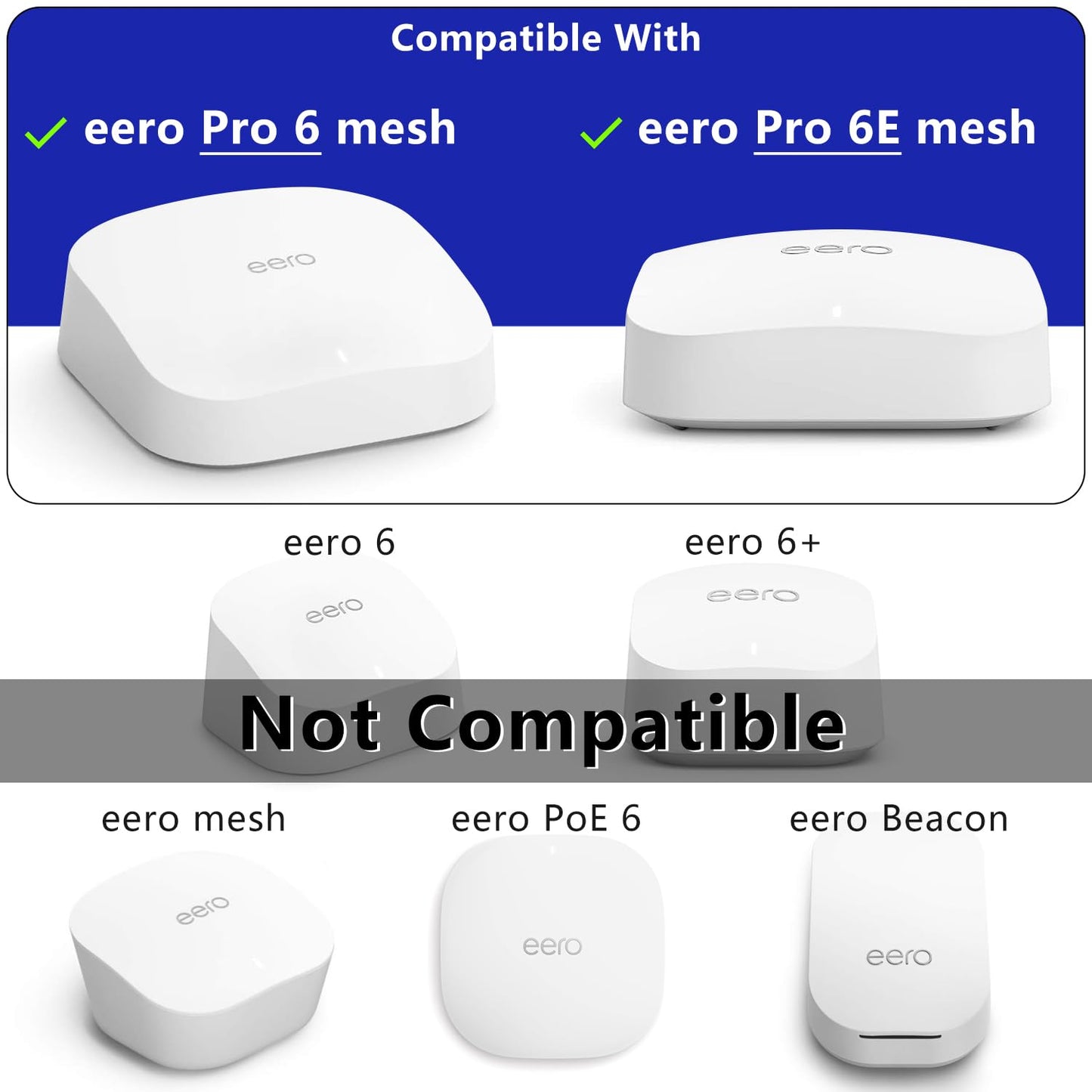 for Amazon eero Pro 6E & Pro 6 mesh Wi-Fi 6 Router Wall Mount Bracket Two Types of Install with Cable Storage and Space Saving Fits The eero Pro 6