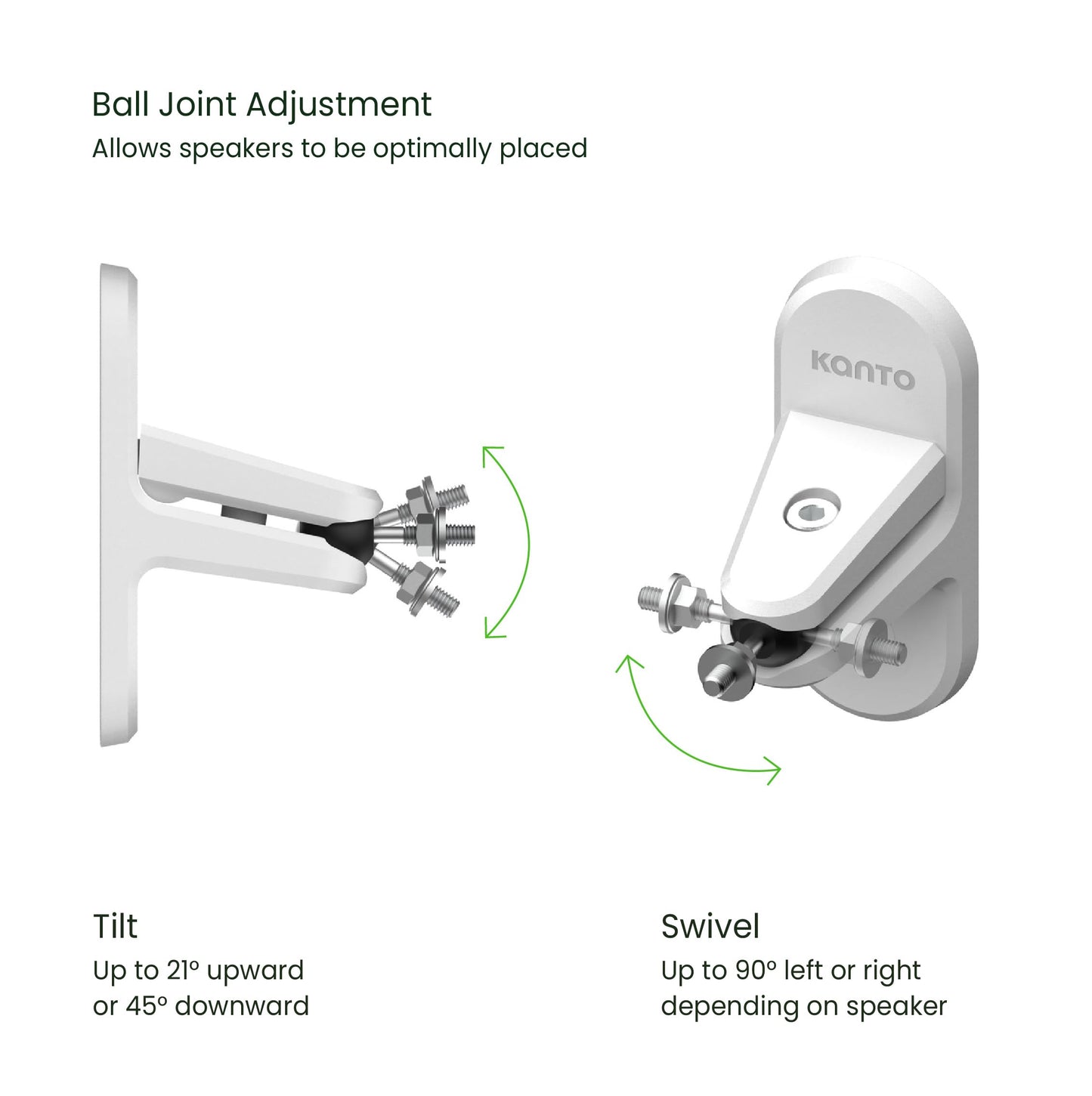 Kanto SPW3W Universal Satellite Speaker Wall Mount Bracket | ¼-20 Thread Attachment | Tilt, Swivel & Rotation | Holds 12 lbs (5.4 kg) | Wire & Cable