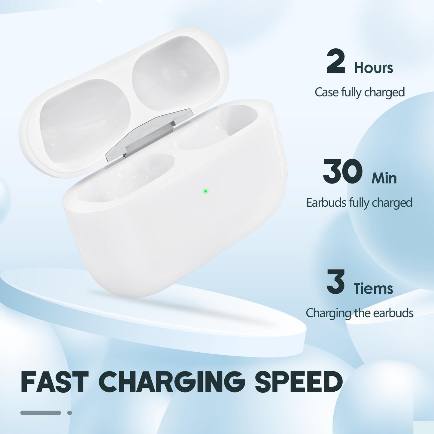 Charging Case for AirPods Pro 1st/2nd Generation, Charger Port for Airpod Pro 2nd/1st Replacement Charger Case Built-in 660 mAh Battery Support