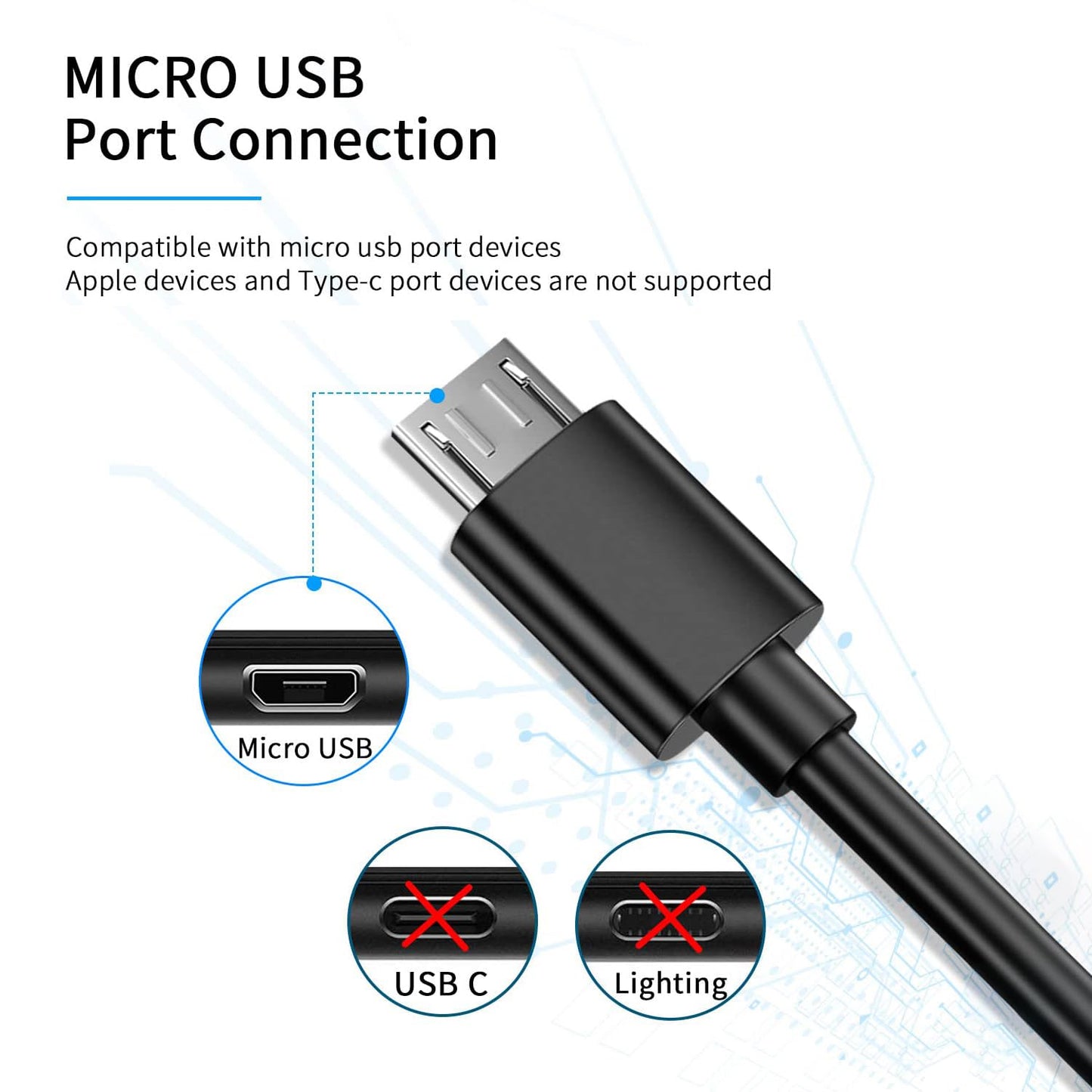 FEIYIU 5FT Fast Nikon Photo Transfer Cable Cord for Nikon D3400 D3500 D5600 D7500 Camera, Nikon Camera Cord 1J5 Camera Accessories, UC-E20 Charging