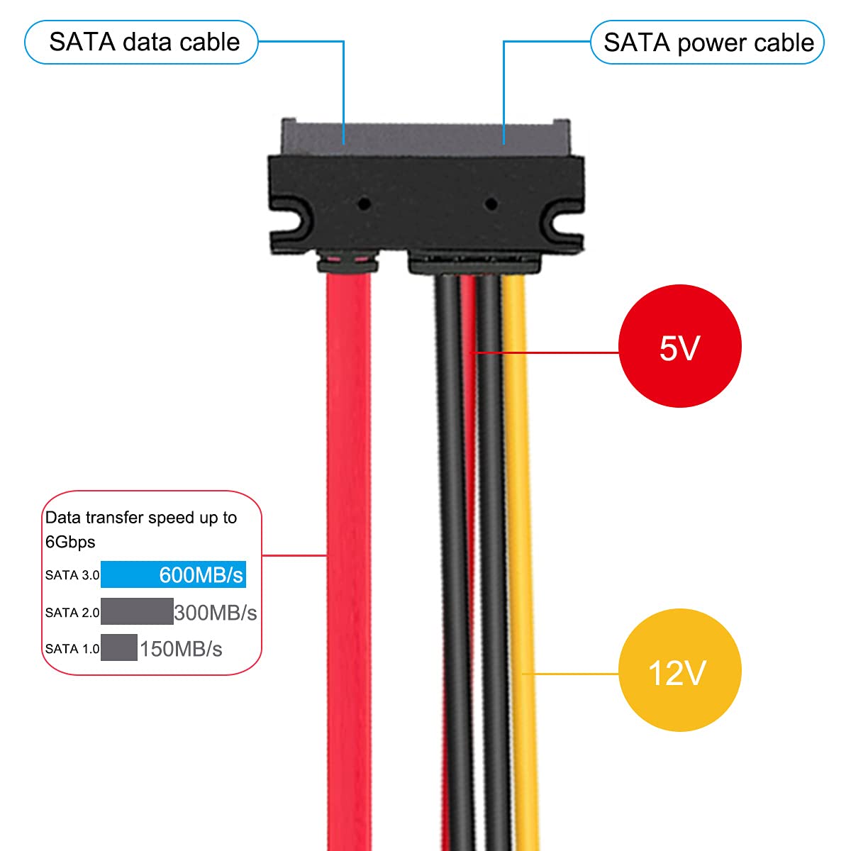 DKARDU 2 Pack SATA Data & Power Combo Cable, 4 Pin IDE LP4 Power + 22 Pin SATA to 7Pin Data Cable for SSD HDD Hard Drive, 30cm/12-inch